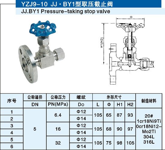 JJBY1-取壓截止閥針型閥