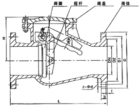 尺寸圖