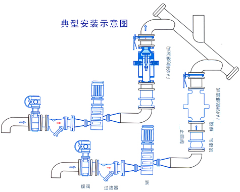 尺寸圖